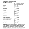 Rule One Energized Amino