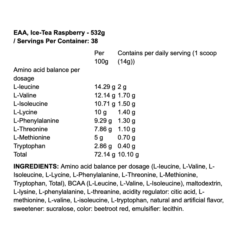American Supps EAA