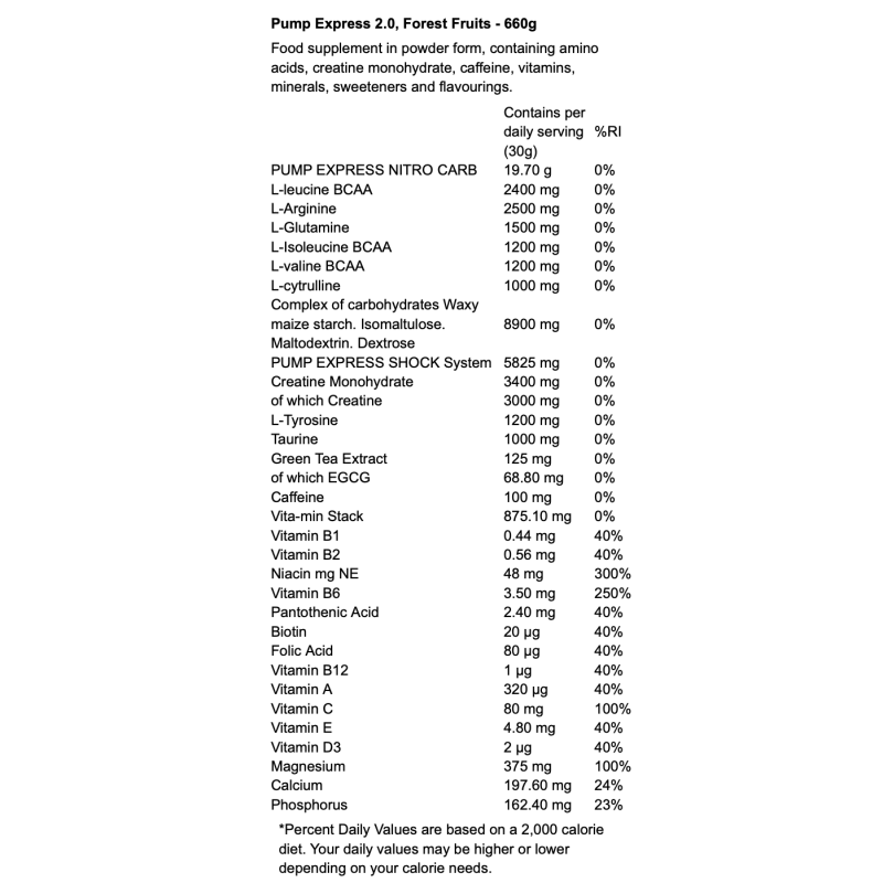 Olimp Nutrition Pump Express 2.0