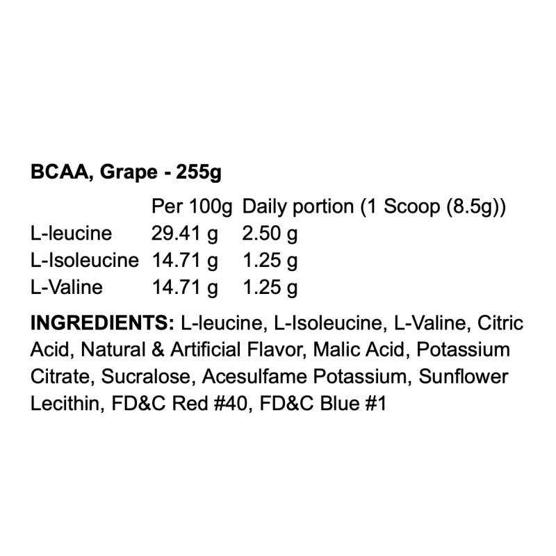 Rule One BCAA